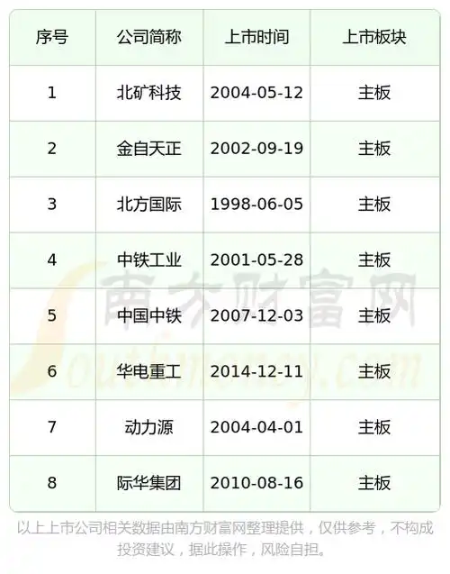 动力源股份公司分析 - 2024年财务与市场评估