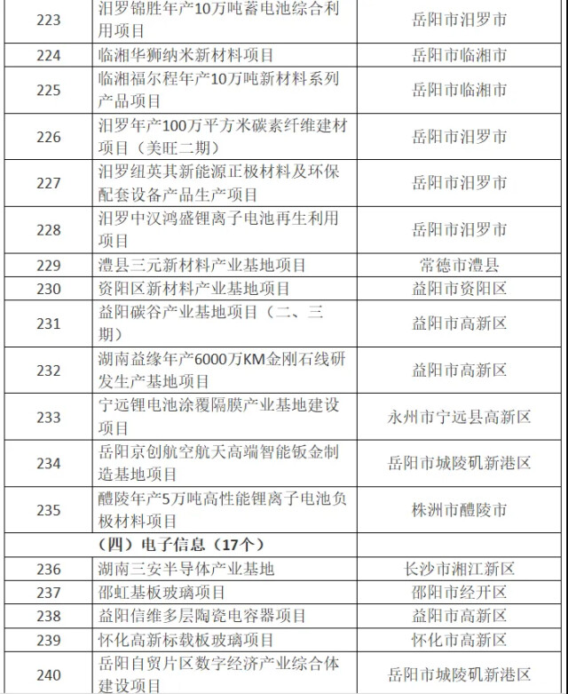 湖南投资集团2024年财务分析 - 盈利能力与市场估值
