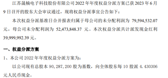 晟楠科技基本情况及财务分析 - 2024年最新报告