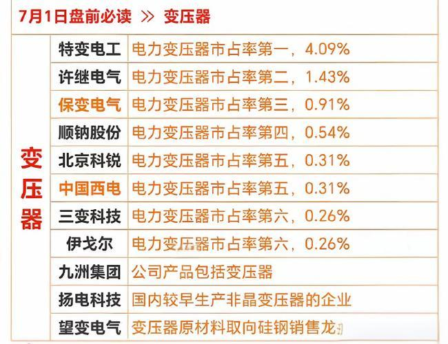 顺钠股份分析 - 2024年财务和行业状况