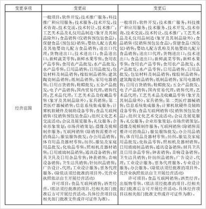 德艺文创股票分析 - 2024年投资评级与风险