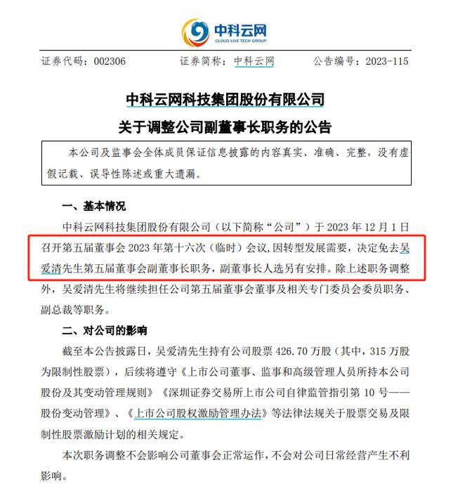 中科云网投资分析 - 股价趋势与财务状况
