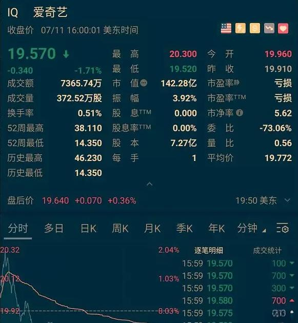 Embecta股票分析 - 2024年最新投资报告