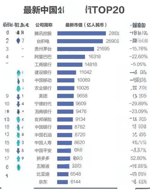 中港石油分析 - 2024年财务与行业洞察