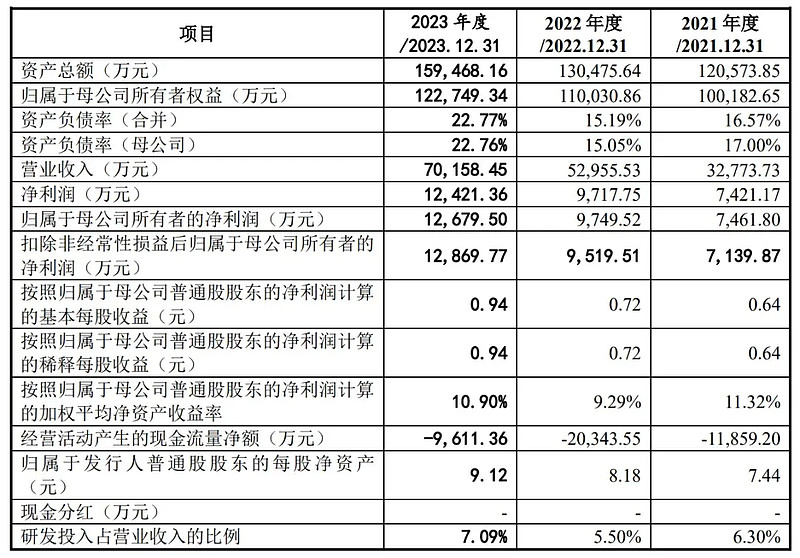 红外热成像技术 - 国科天成科技股份有限公司分析