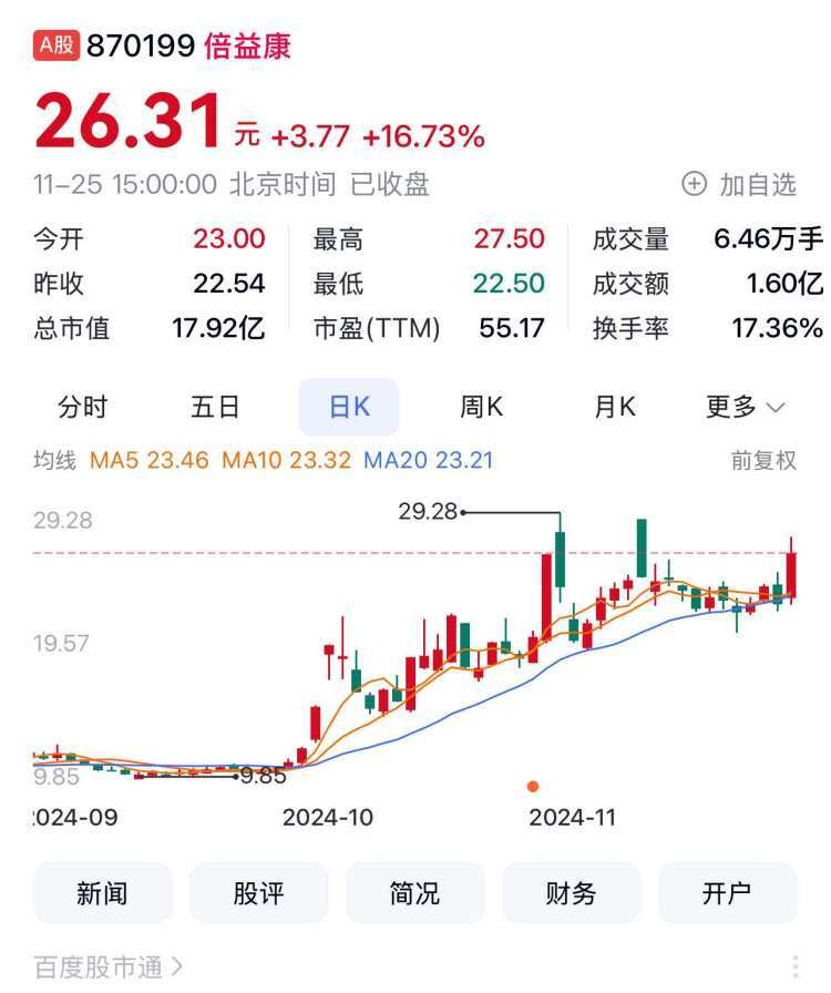 「倍益康」倍益康智能康复设备制造商深度分析报告-智慧商城