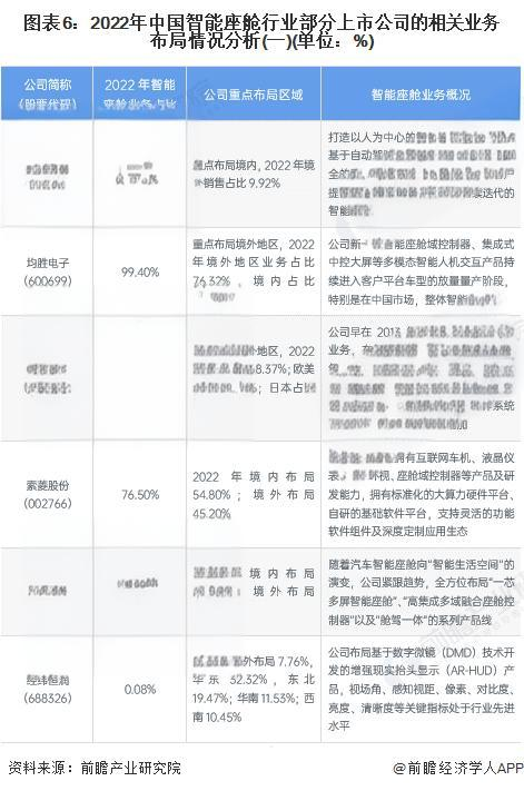 索菱股份（002766）2024年财务分析与投资评级