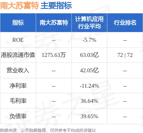 ATLINKS股票分析 - 2024年投资指南