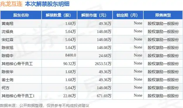 兆龙互连（300913）公司分析 - 2024年最新财务与市场评估
