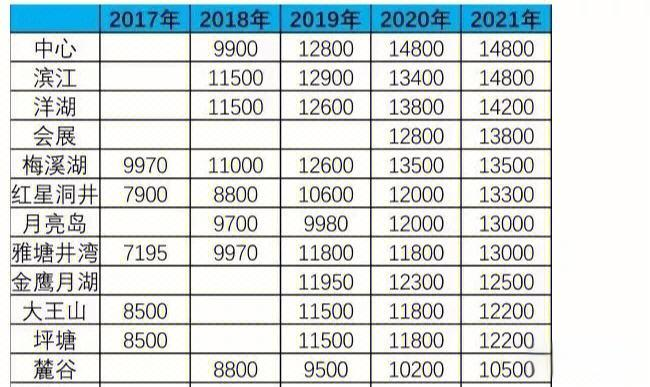 台境企业基本情况及投资分析 - 绿能环保行业深度报告
