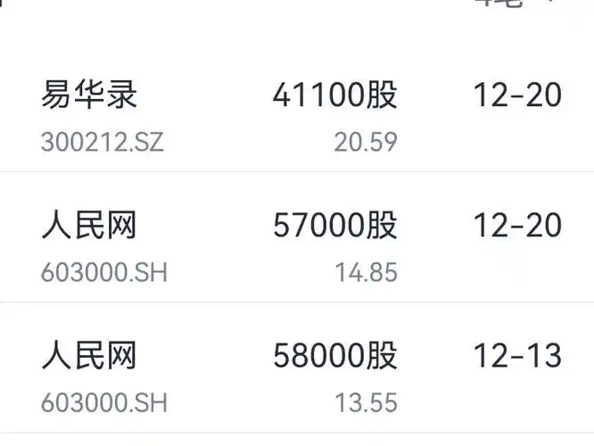 易华录（300212）股票分析 - 2024年最新报告