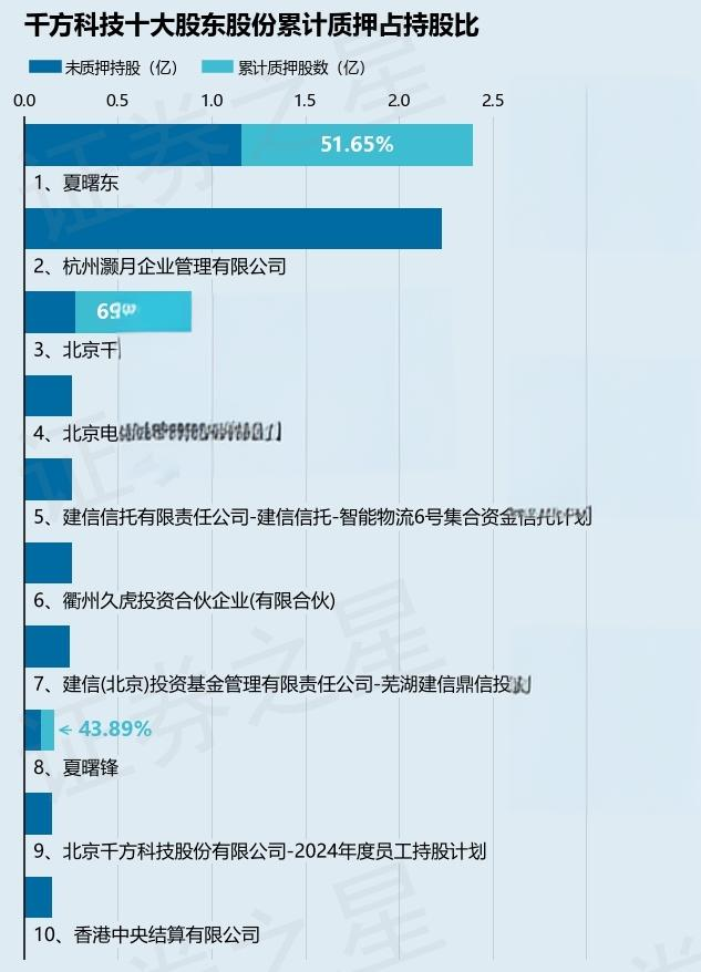 千方科技股票分析 - 2024年投资指南