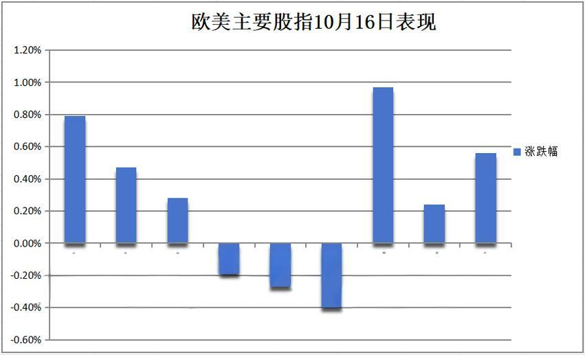 IBEX Ltd 2024年财务分析 - 强劲增长与投资潜力