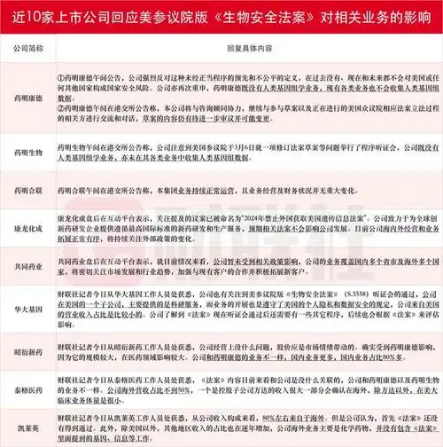ABVE公司分析 - 2024年财务与估值报告
