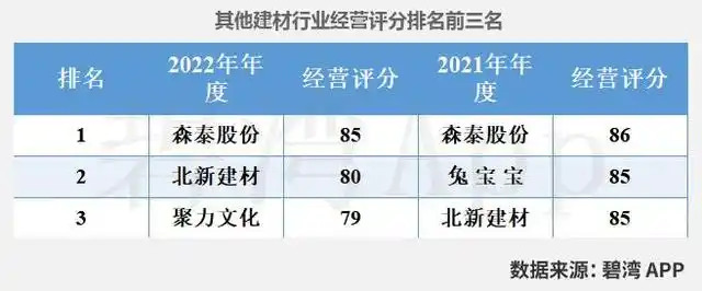 中旗新材股票分析 - 2025年投资指南