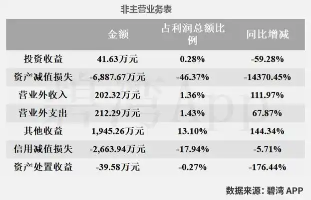 国光股份投资分析 - 植物生长调节剂龙头企业