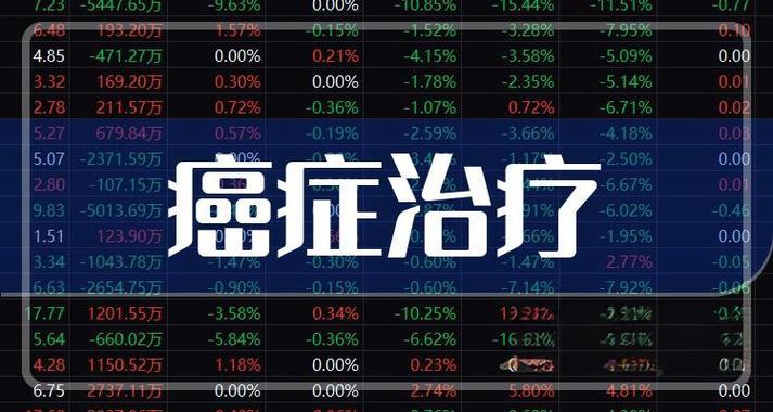 迈博药业-B：单克隆抗体药物研发与市场分析
