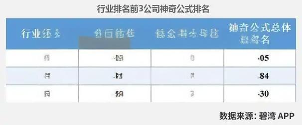 岭南控股2024年业绩分析 - 旅游行业龙头