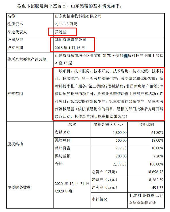 奥精医疗（688613）投资分析 - 2023年最新报告