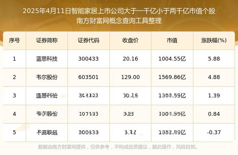 兴业物联（09916）投资分析 - 2023年最新报告