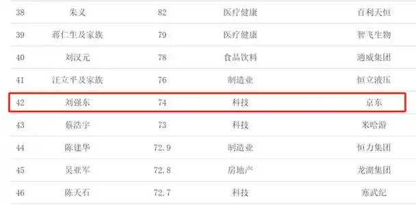 拉近网娱（08172）投资分析 - 2024年最新财报解读
