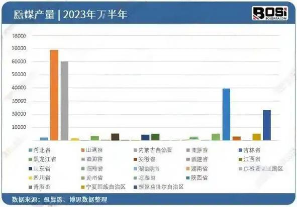 中国基础能源(08117)分析 - 财务状况与估值