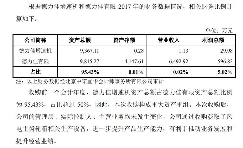 京西国际(02339)投资分析 - 2024年财务表现与估值