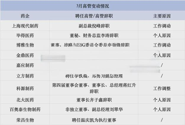 修身堂(08200)投资分析 - 2024年中药保健品市场潜力