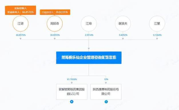 恒昌集团国际（01421）投资分析 - 2024年财务表现与估值