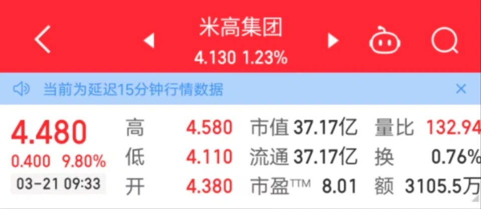 米高集团（09879）投资分析 - 2023年最新财务报告