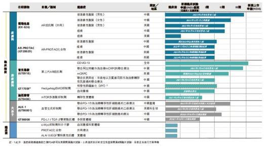 开拓药业-B股票分析 - 2023年投资价值评估