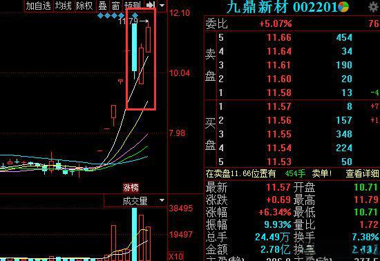 九鼎新材投资分析 - 高性能复合材料行业深度报告
