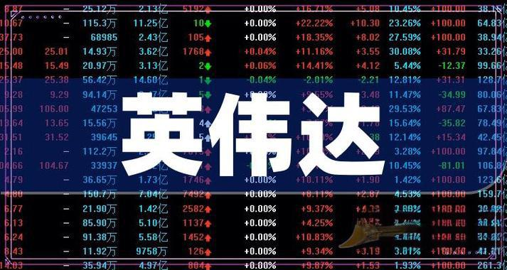 南方两倍做多英伟达-U投资分析 - 高风险高回报ETF