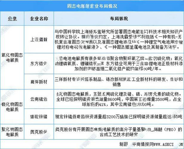 中国安储能源(02399)投资分析 - 2023年最新财务与估值报告