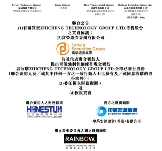 民富国际(08511) 投资分析 - 2024年财务表现及估值