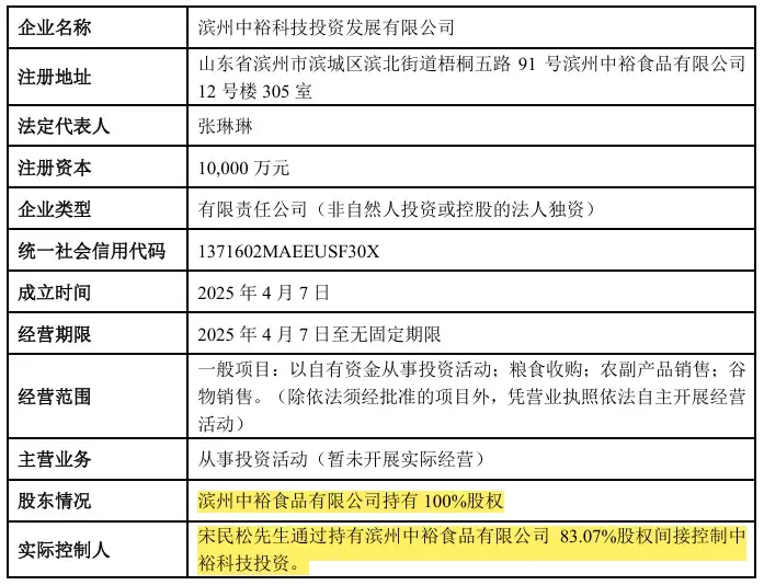 权识国际(00381) - 版权管理与知识产权服务