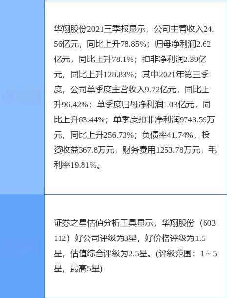 华翔股份投资分析 - 2023年财务与估值报告