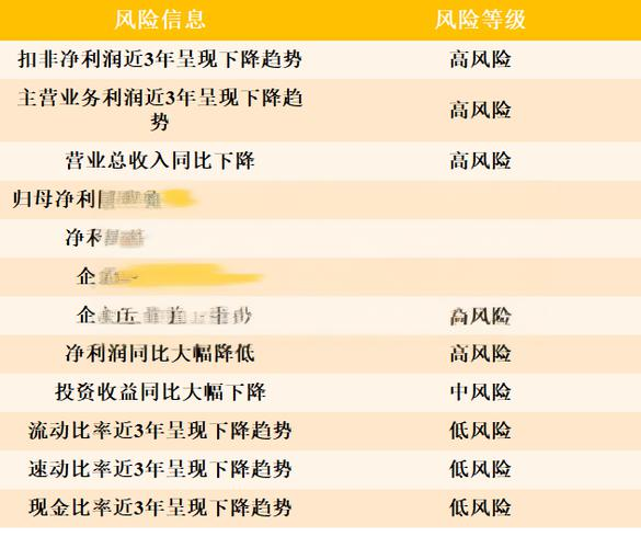 创远信科投资分析 - 电力自动化行业的潜力股