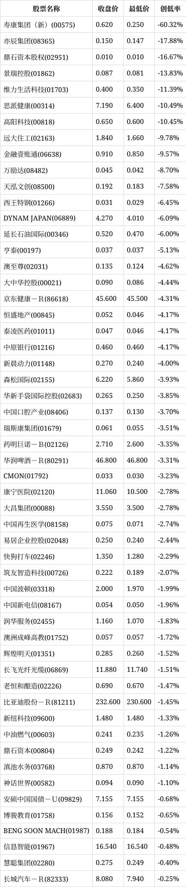 和嘉控股(00704)投资分析 - 2024年财务表现与估值