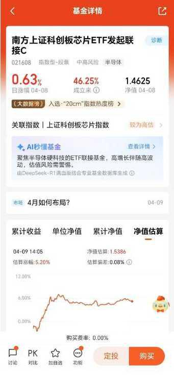 富石金融(02263) - 2024年财务分析与估值