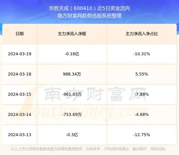 kainy.cn 配图