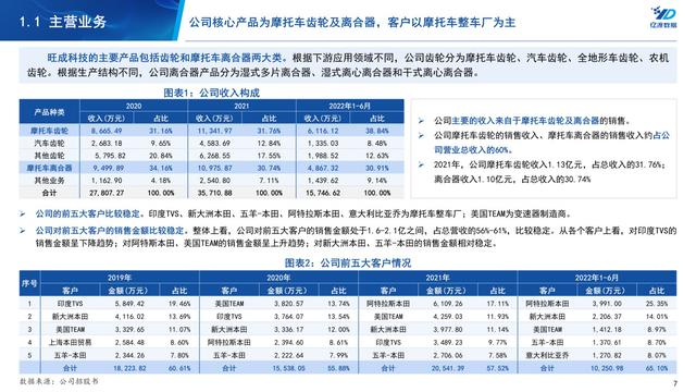 kainy.cn 配图