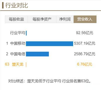 kainy.cn 配图