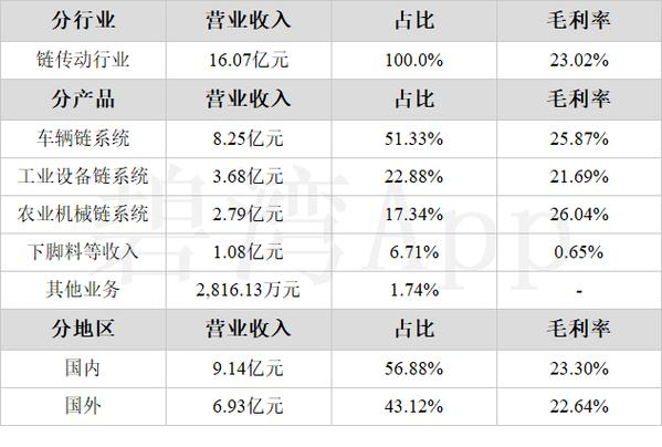 kainy.cn 配图