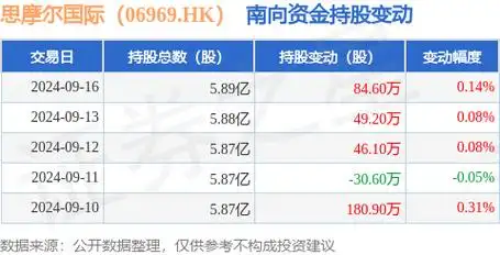 kainy.cn 配图