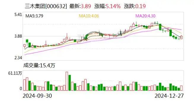 kainy.cn 配图