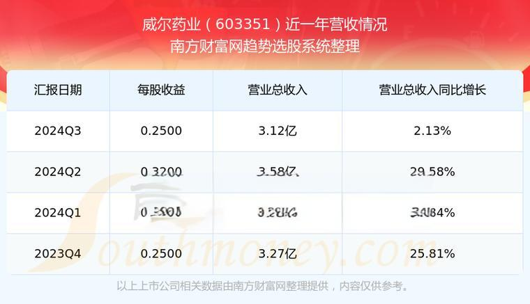 kainy.cn 配图