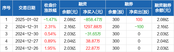 kainy.cn 配图