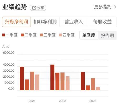 kainy.cn 配图