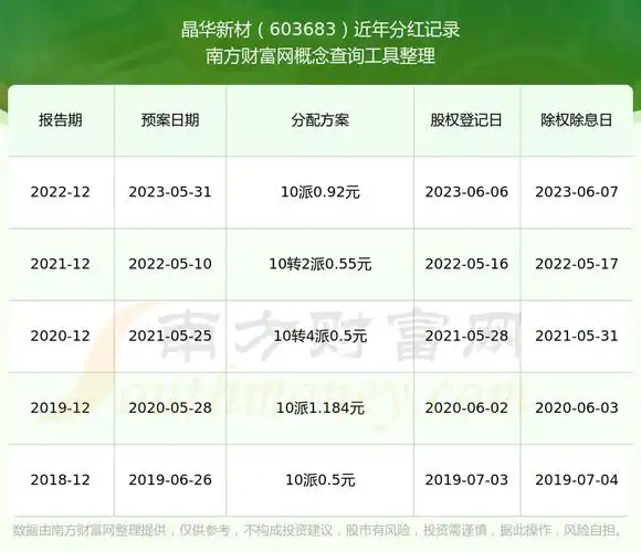 kainy.cn 配图